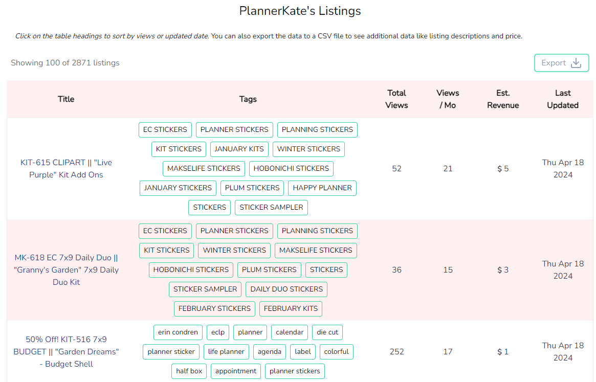 Etsy shop listings tab with many product listings visible