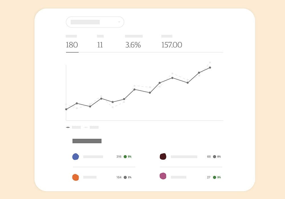 Etsy seller shop statistics dashboard analytics
