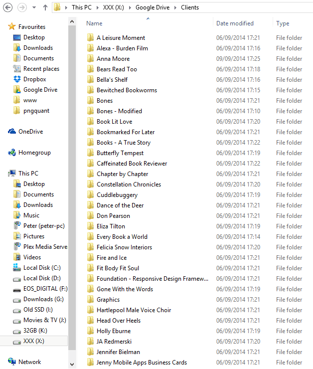 organized digital files folders on computer desktop with labeled folders