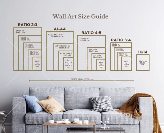 How to Create Mockups for 10 Print Size Variants of the Same Design in One Batch Without Starting Over Each Time